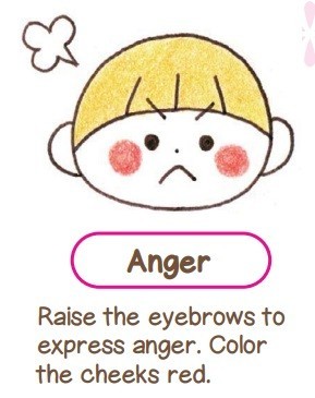 نقاشی عصبانیت